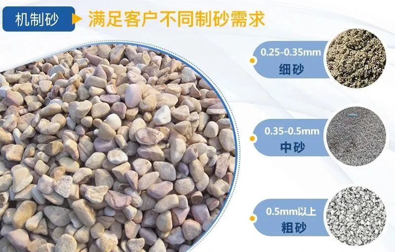 水洗砂和機制砂什么區別？如何選擇制砂樓？